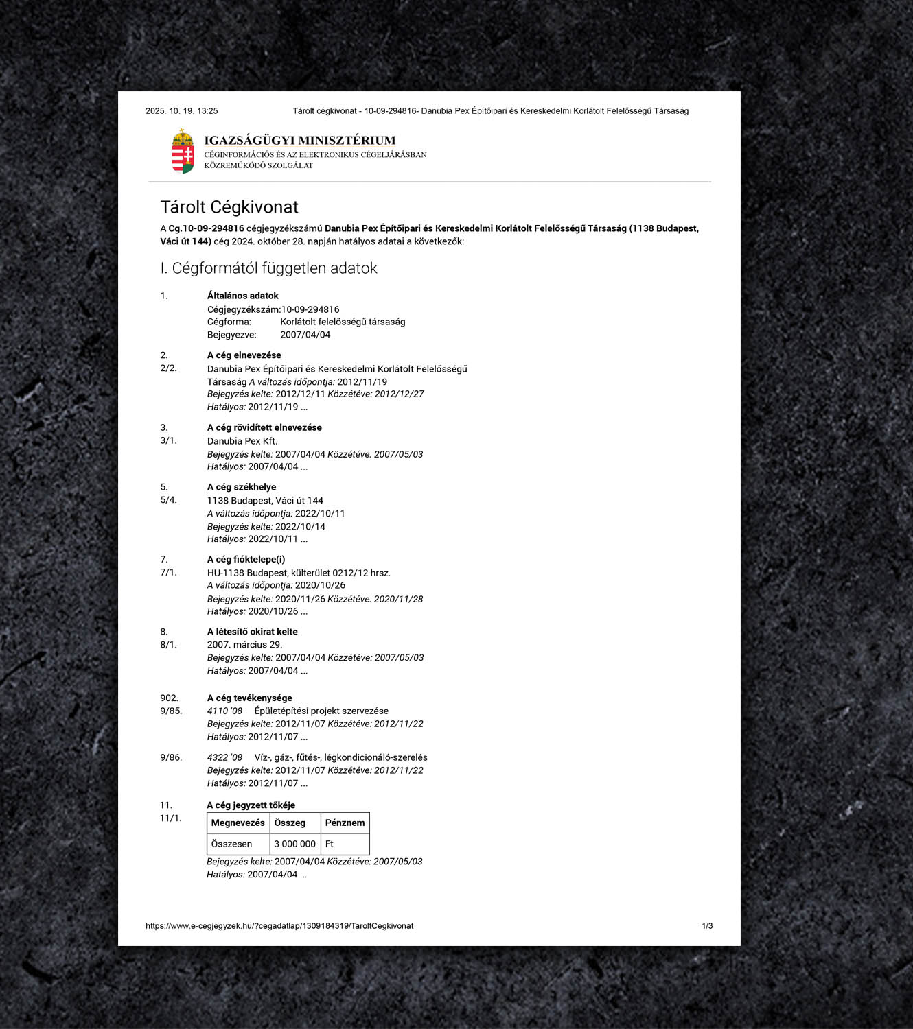 Hungary Business Registry Extraction PDF Template - 2026
